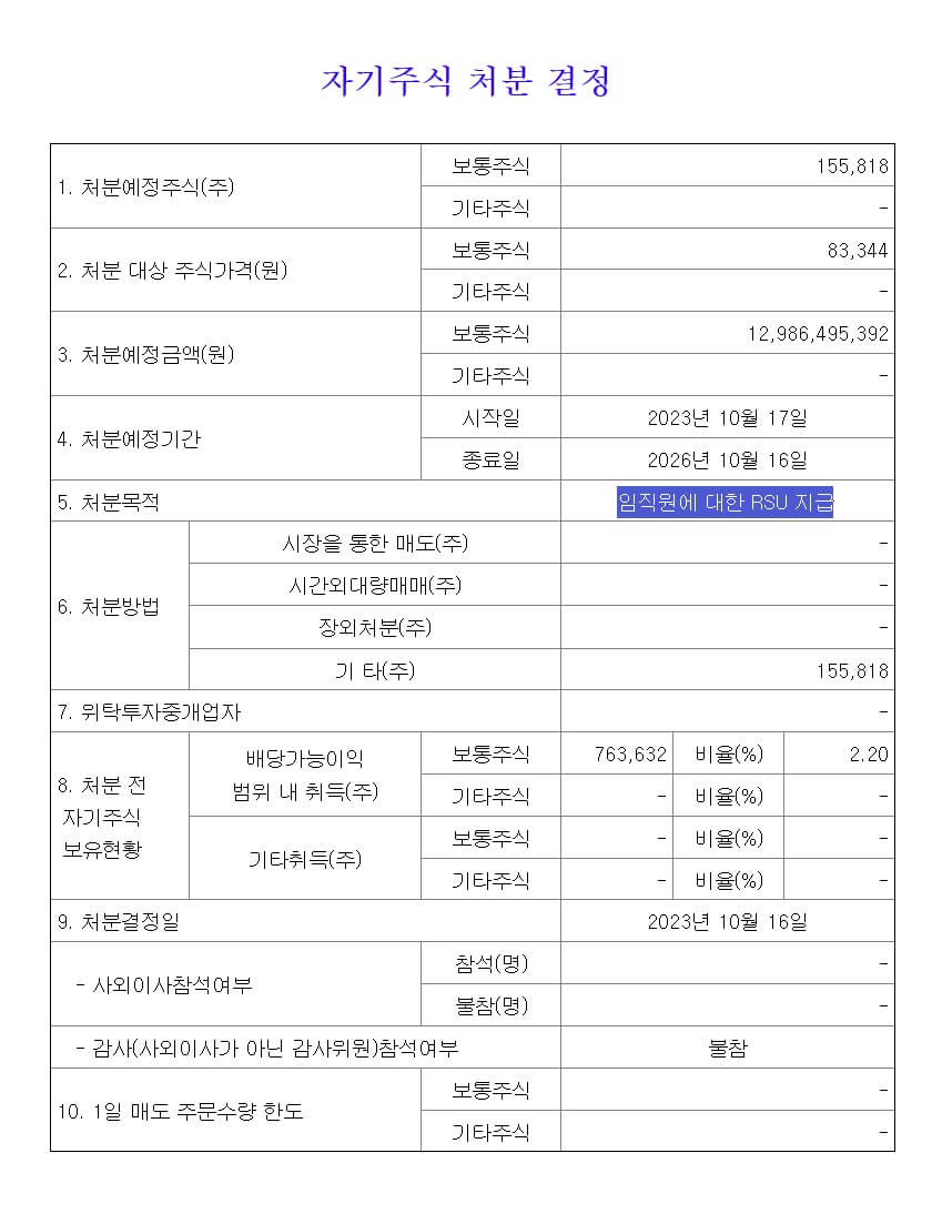 /assets/images/blog/what-is-rsu/what-is-rsu-1.jpg