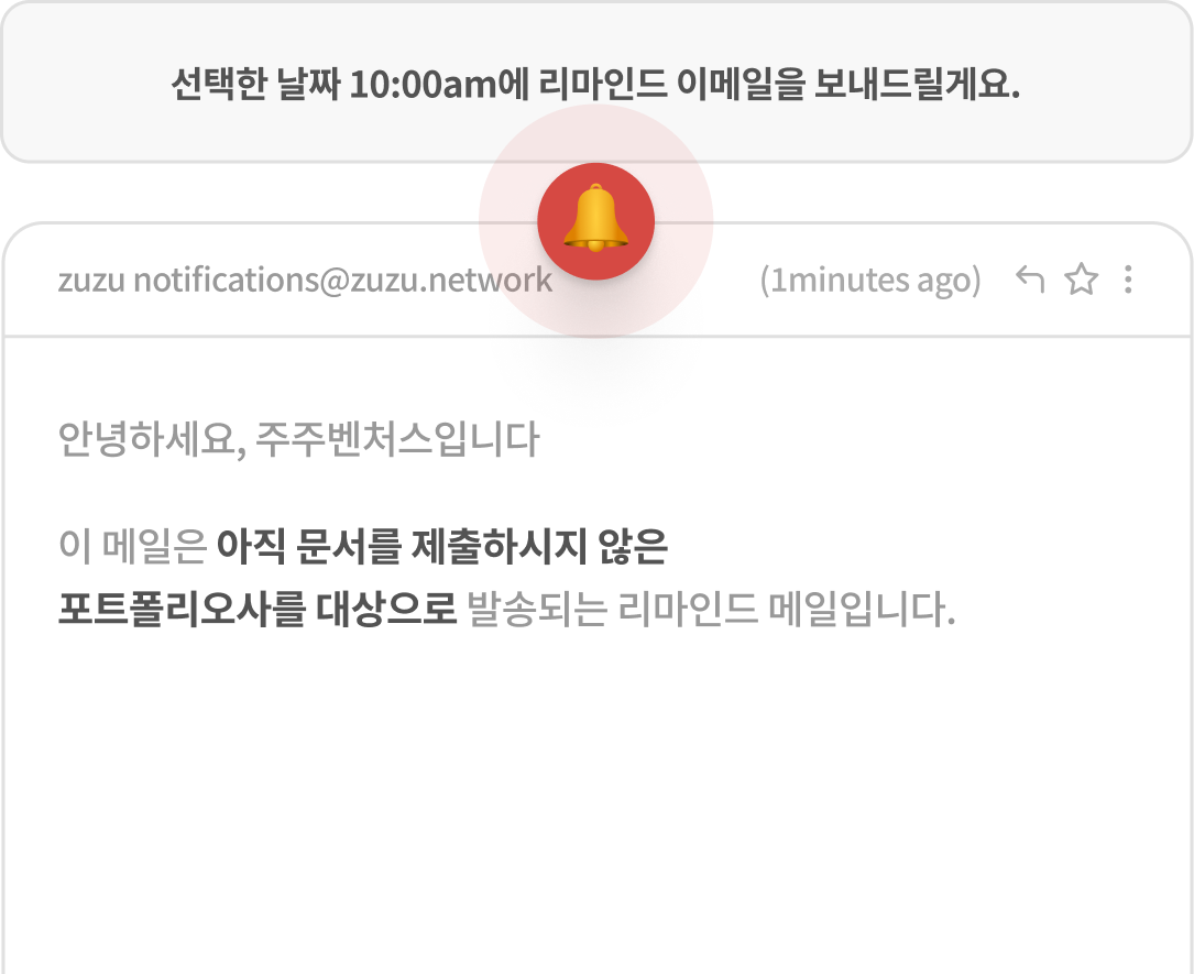 미제출 회사에는 설정한 날짜에<br /> 자동으로 리마인드 메일 발송